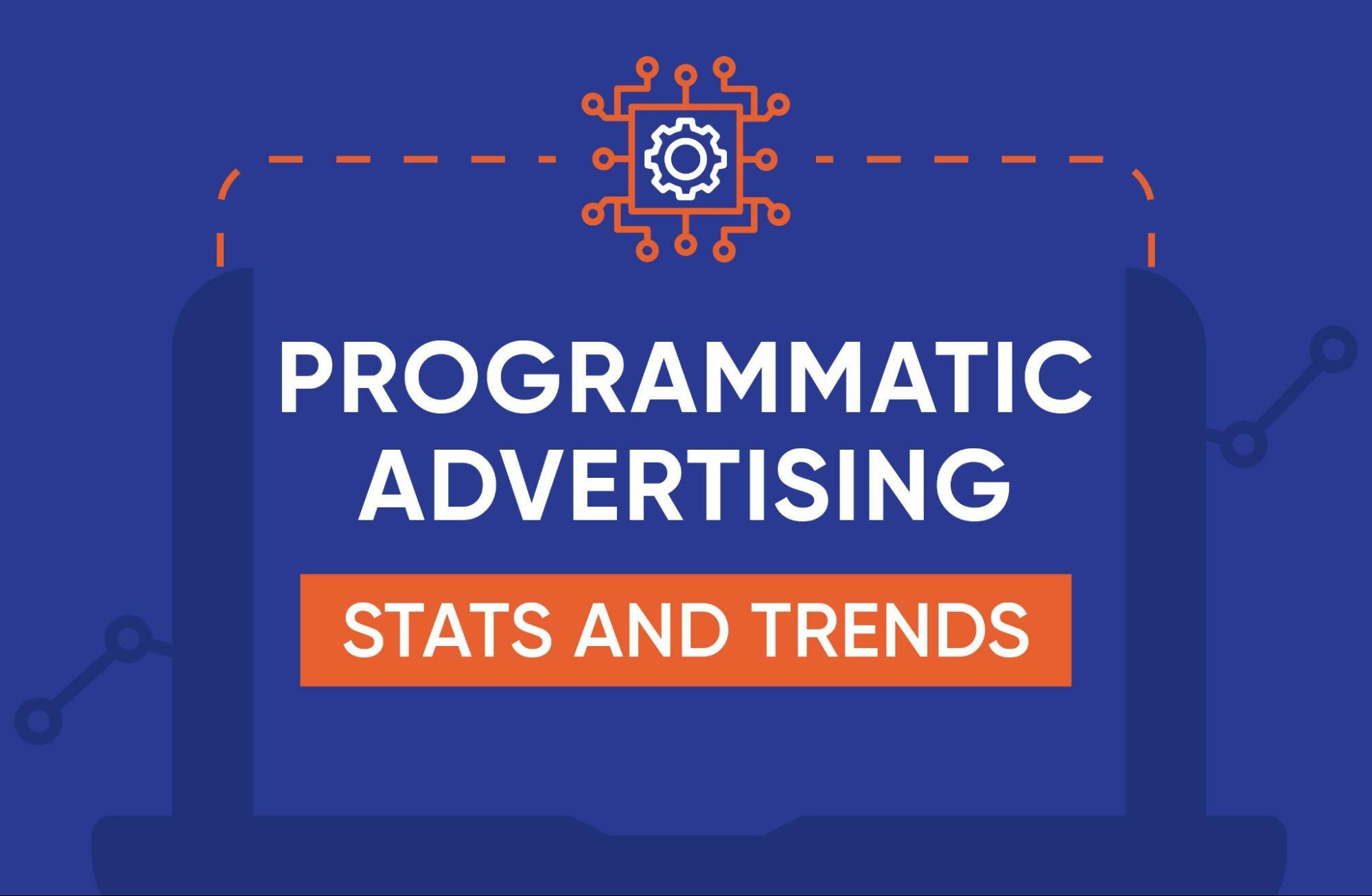 9 Programmatic Advertising Stats and Trends in 2023